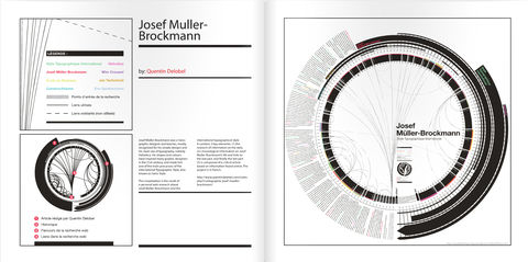 Visualisation Vol2 - Circles.jpg